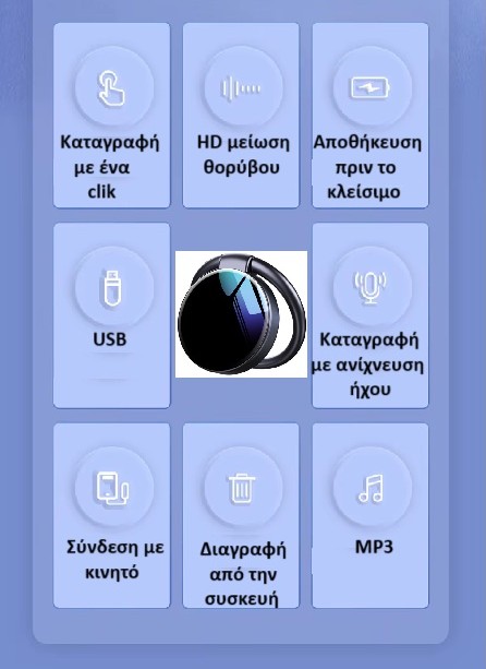 Καταγραφικό συνομιλιών σε μπρελόκ κλειδιών MAT-S30 8GB